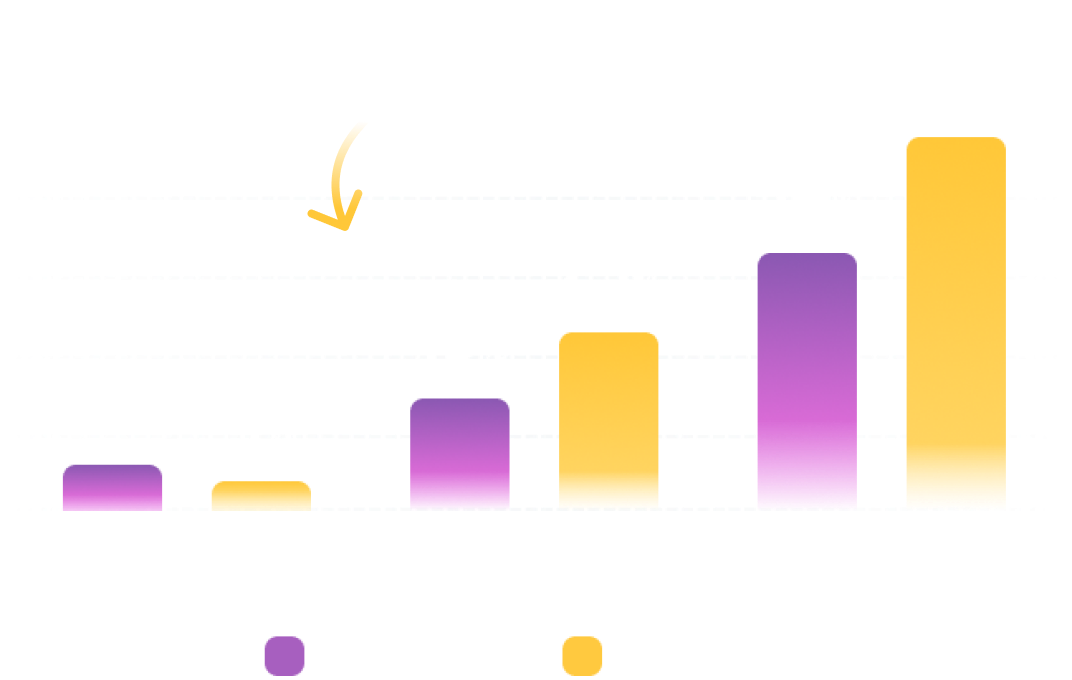 Reply rate Reply rate