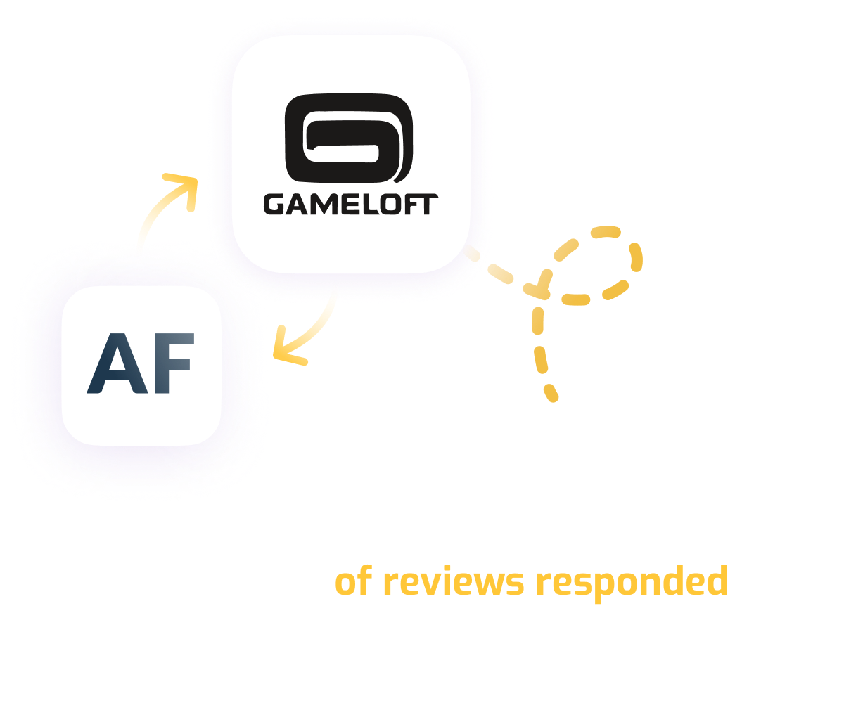 AF+Gameloft AF+Gameloft